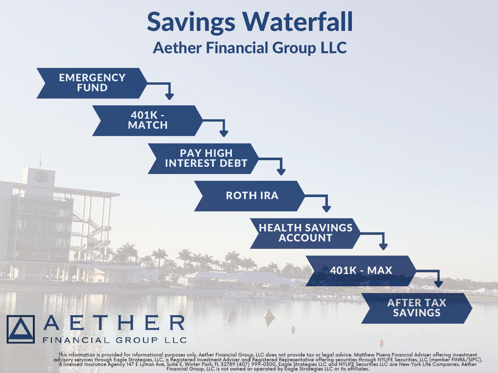 Aether Waterfall
